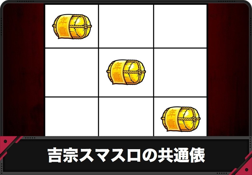 【スマスロ 吉宗】共通俵の出現率と設定差