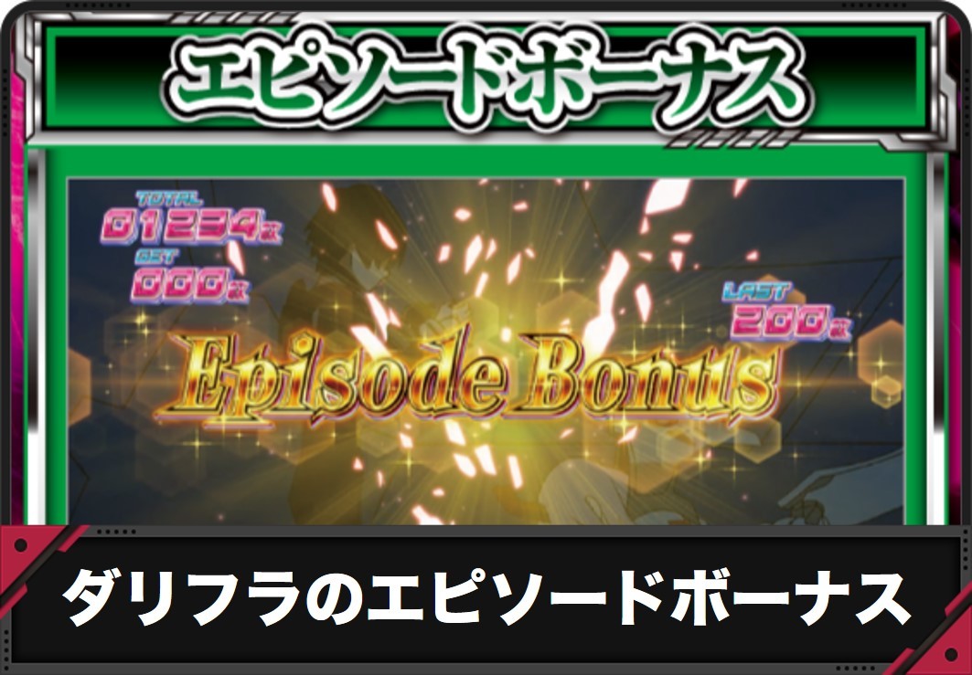 【ダリフラ スロット】エピソードボーナス