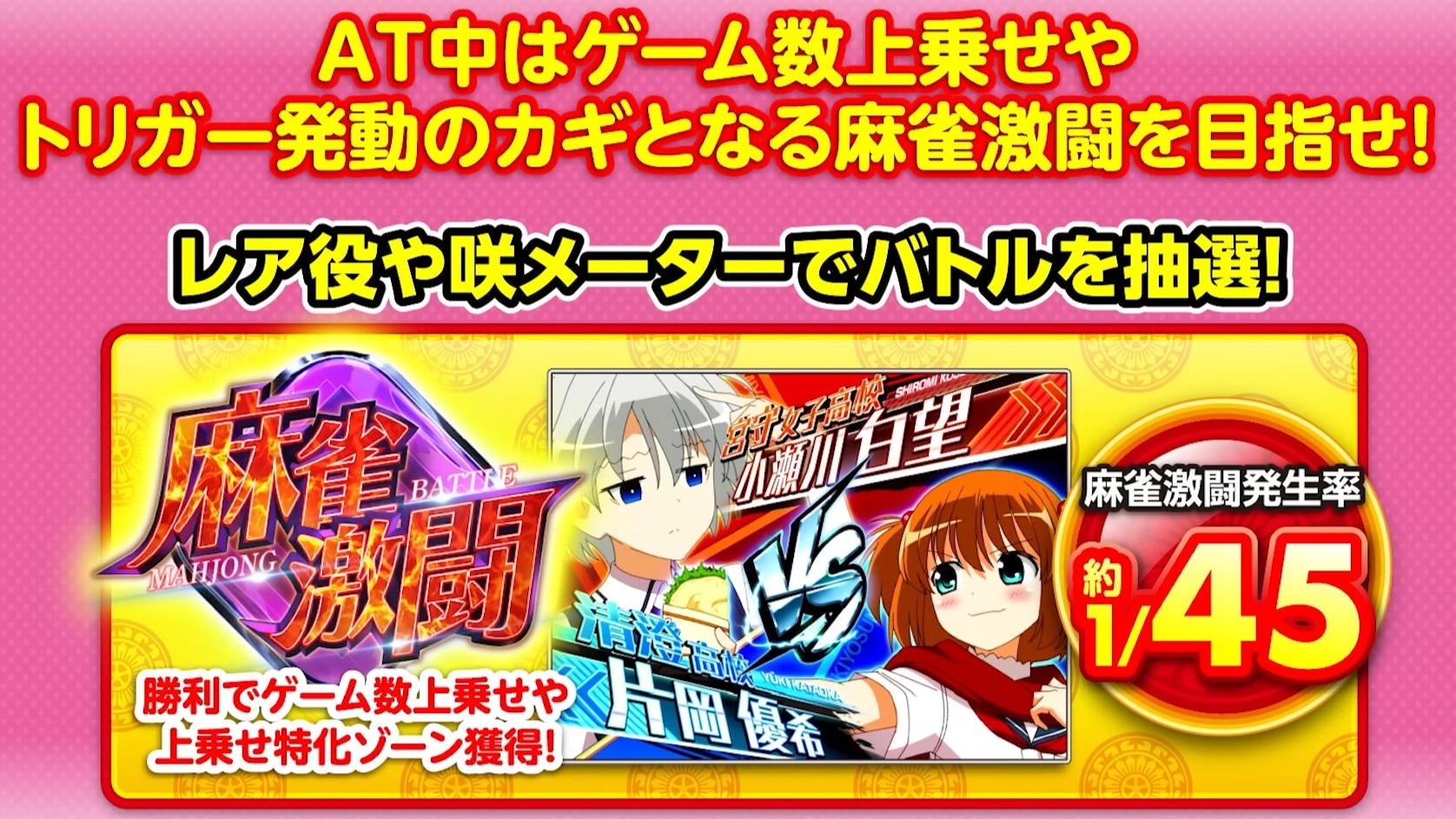 レア役で麻雀激闘を抽選