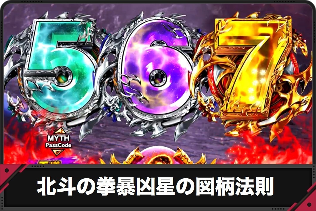 北斗の拳暴凶星の図柄法則