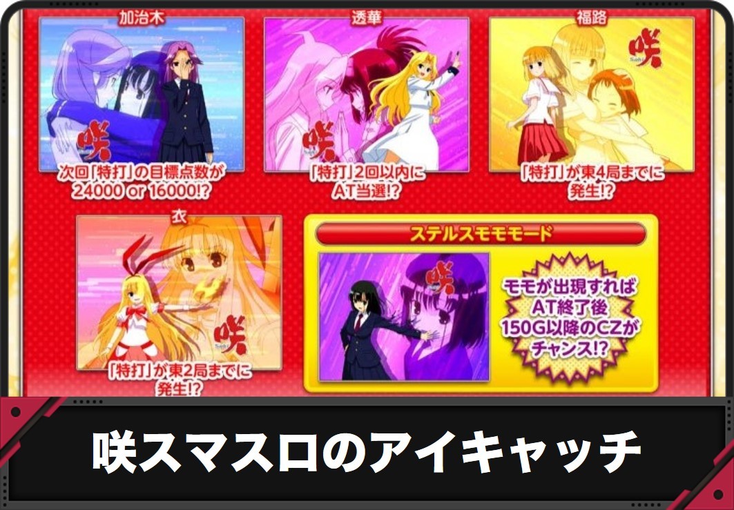 【咲 スマスロ】アイキャッチ