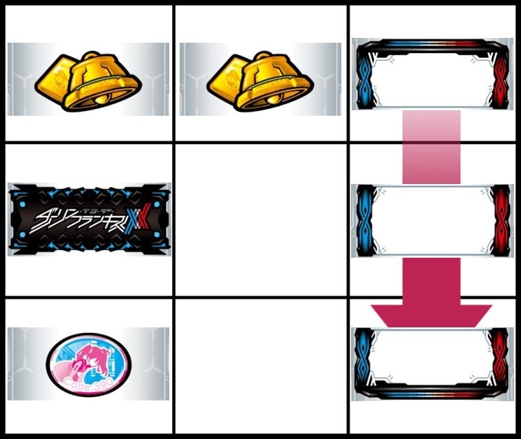 ダリフラ　打ち方3