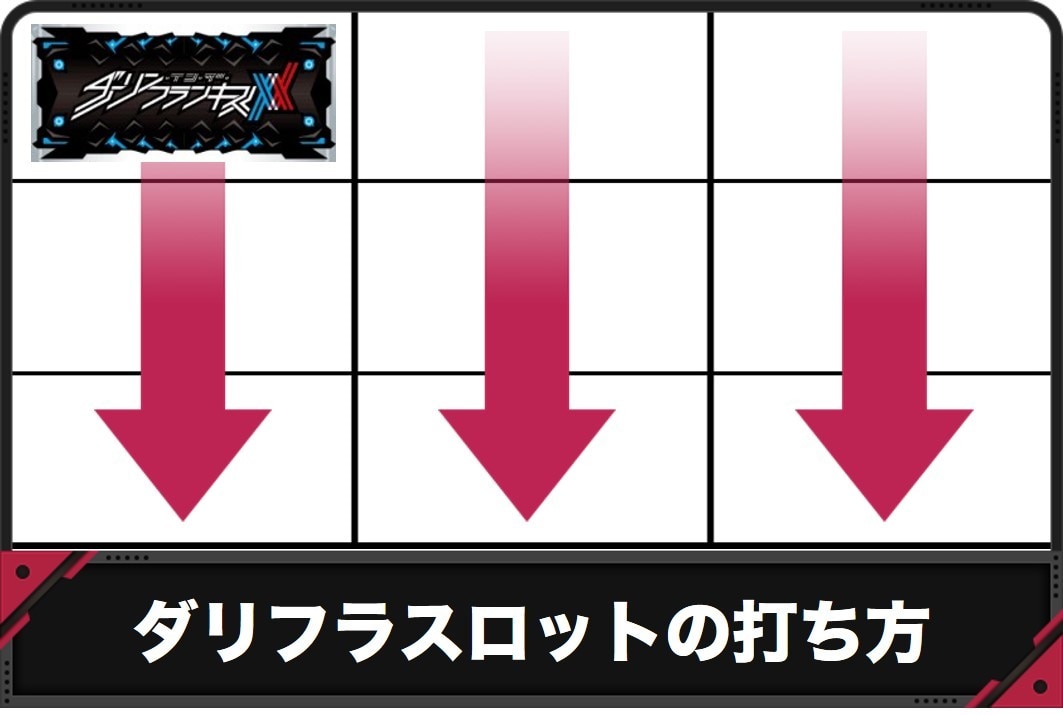 ダリフラ　打ち方
