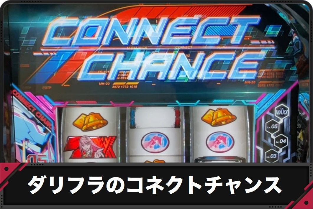 ダリフラスロットのCZコネクトチャンス　アイキャッチ