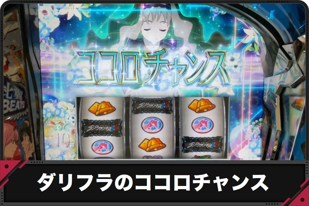 ダリフラスロットのCZココロチャンス　アイキャッチ