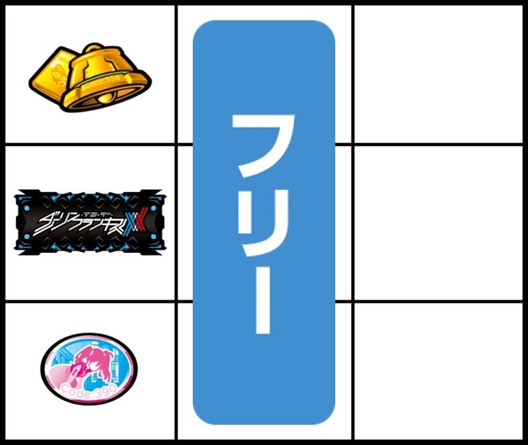 ダリフラ　ストレリチア目
