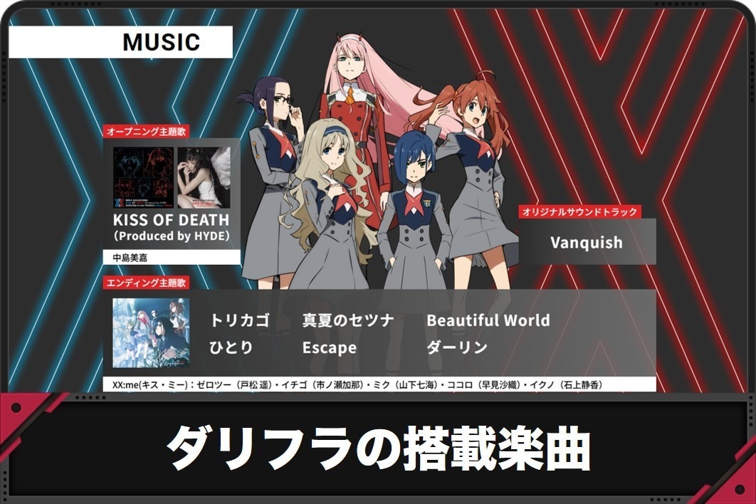 ダリフラの搭載楽曲