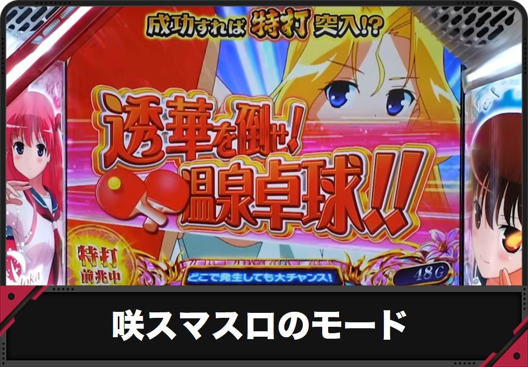 【咲 スマスロ】モード
