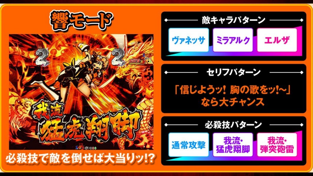 シンフォギア4　響モード
