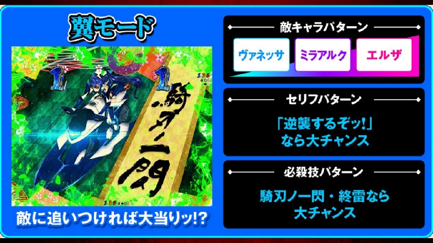 シンフォギア4　翼モード