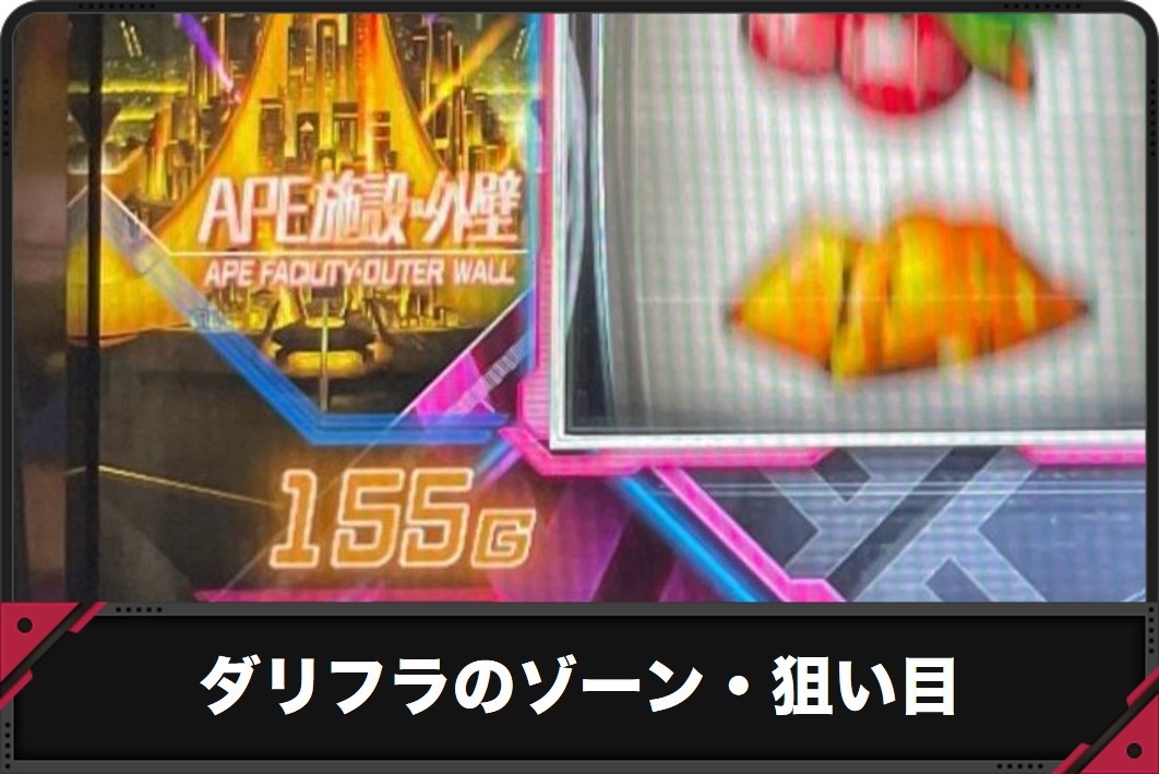 ダリフラのゾーンと狙い目