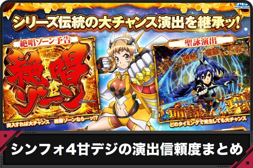 シンフォ4甘デジの演出信頼度まとめ
