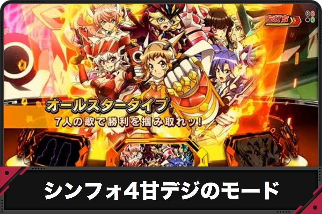 シンフォ4甘デジのモード