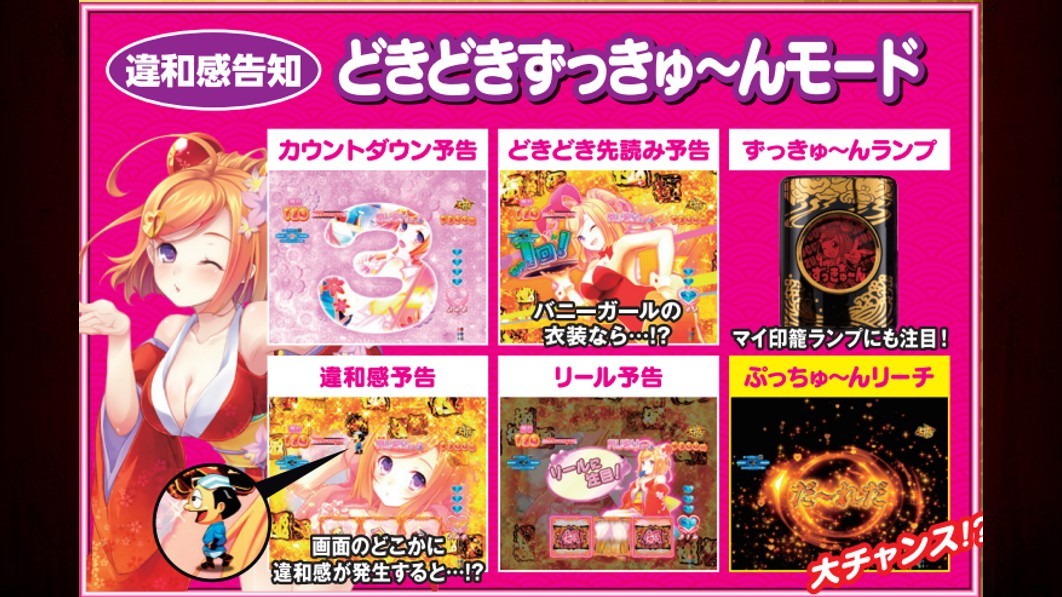 黄門ちゃま　どきどきずっきゅ～んモード