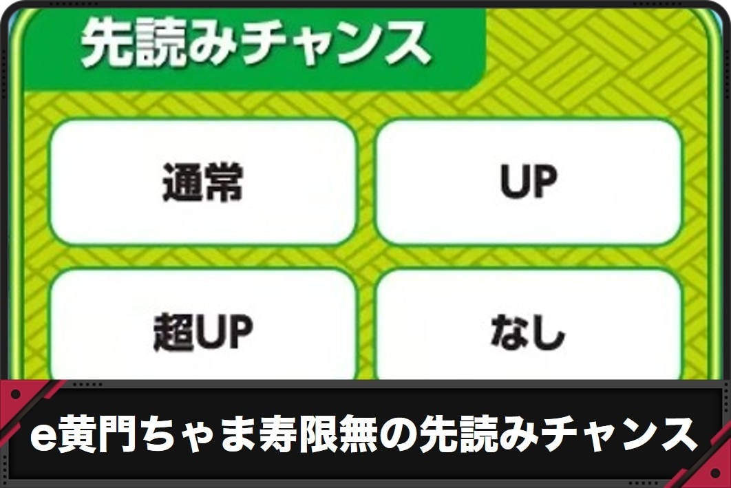 e黄門ちゃま寿限無の先読みチャンス