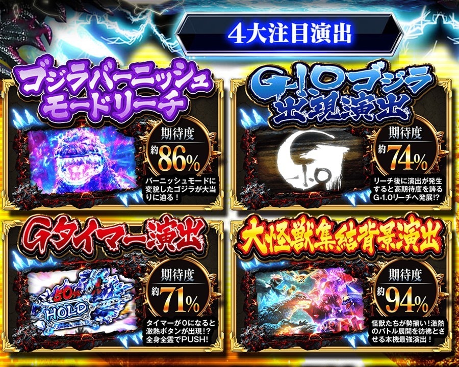 ゴジラ7　注目演出