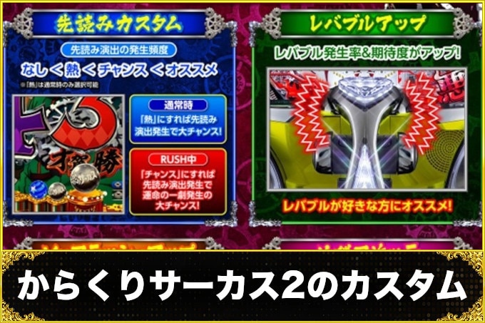 からくりサーカス2のカスタム