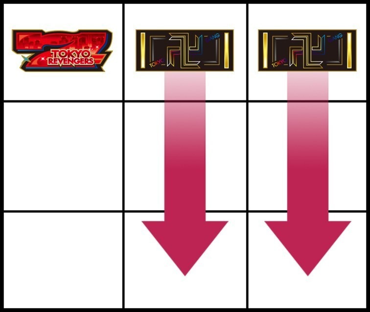 スマスロ東京リベンジャーズ(東リベスロット)　打ち方(赤7狙い)