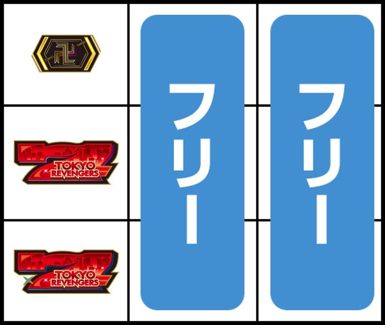 スマスロ東京リベンジャーズ(東リベスロット)　打ち方(赤7狙い)