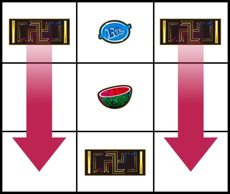 東京リベンジャーズ(東リベ)　AT中の打ち方
