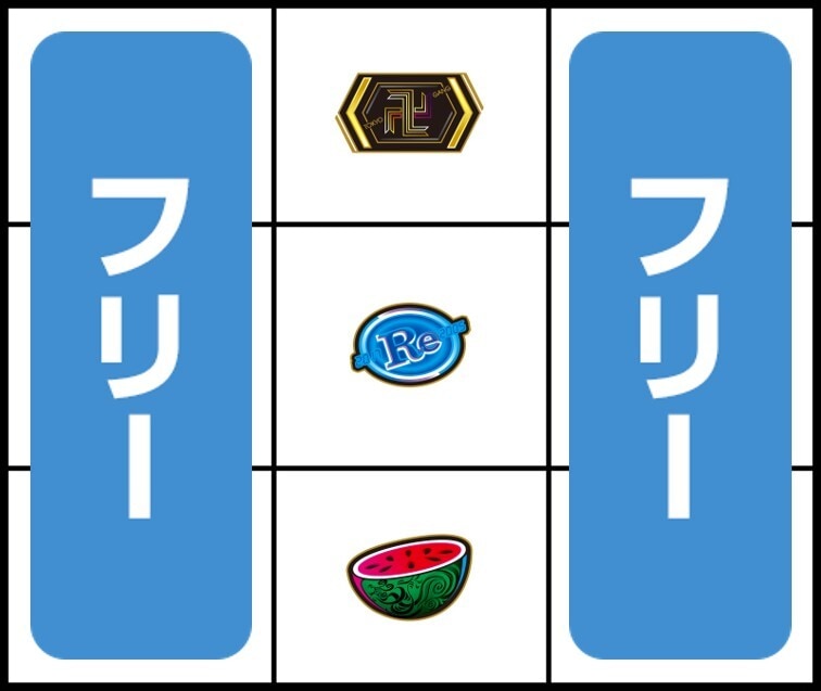 東京リベンジャーズ(東リベ)　AT中の打ち方