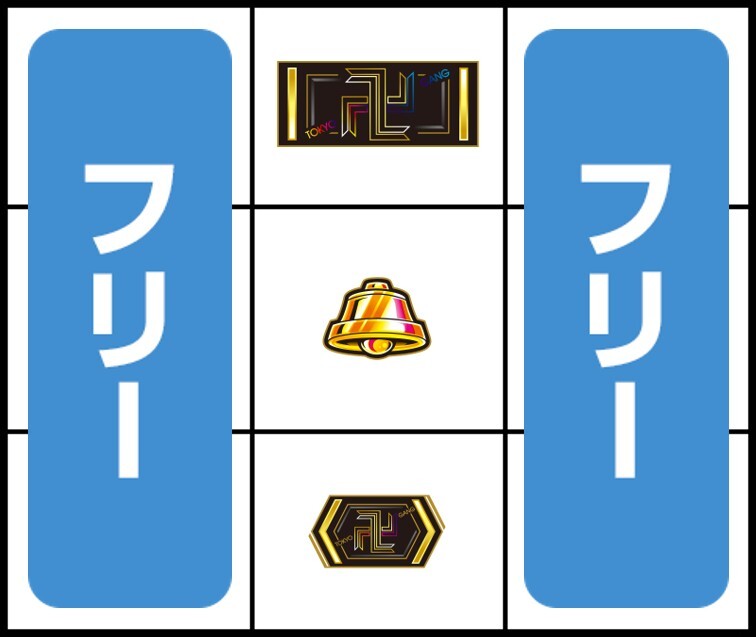 東京リベンジャーズ(東リベ)　AT中の打ち方
