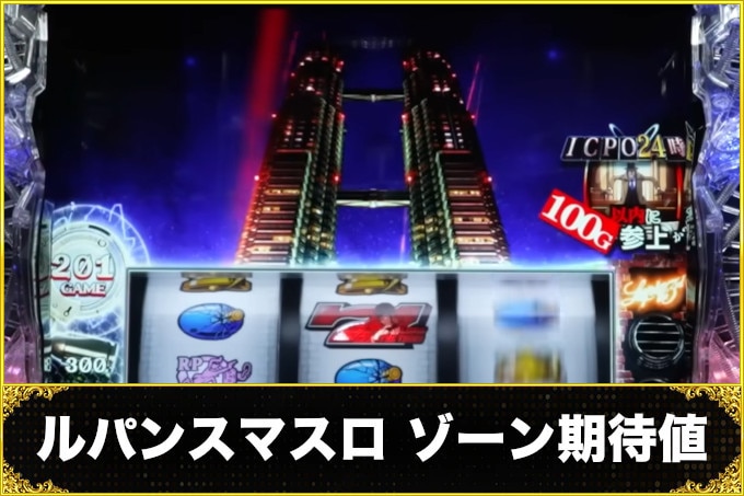ルパンスマスロゾーン期待値