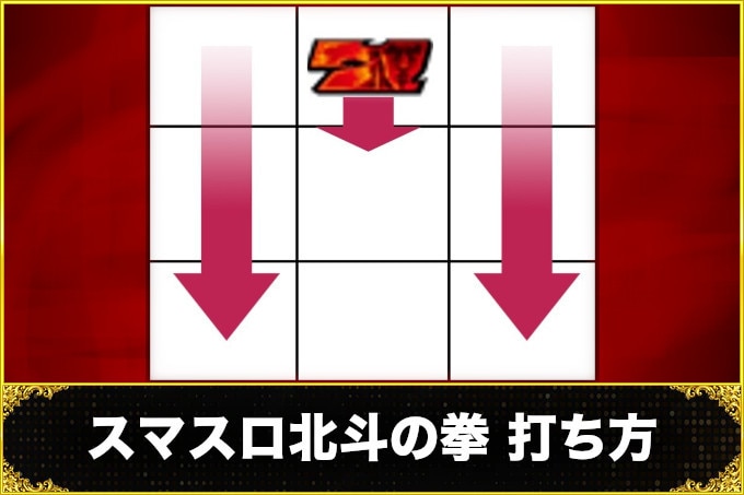 北斗の拳打ち方