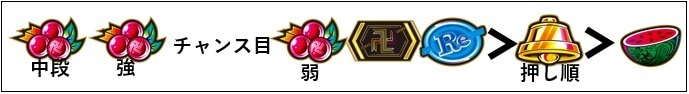 マイキードラケン中上乗せ期待度