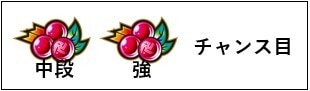 一触即発バトル勝利濃厚レア役　東リベスロット(東京卍リベンジャーズ)