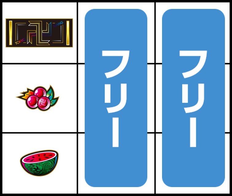 スマスロ東京リベンジャーズ(東リベスロット)　打ち方(BAR狙い)