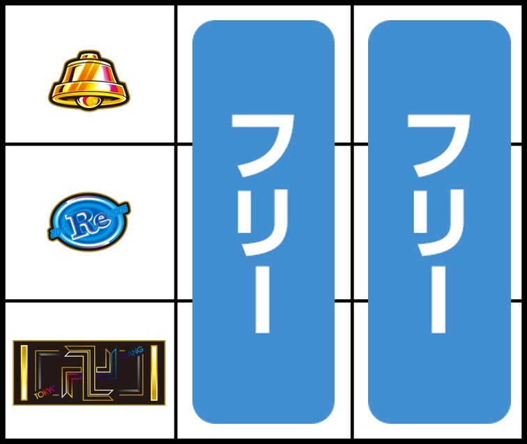 スマスロ東京リベンジャーズ(東リベスロット)　BAR狙い