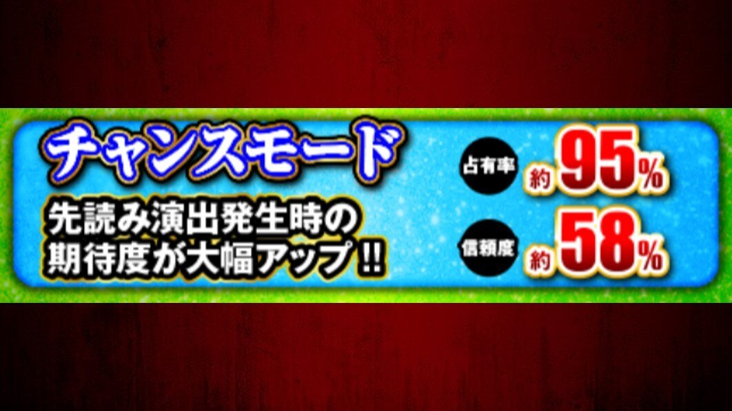 デビルマンデカスタ179ver.　先読みカスタム　チャンスモード