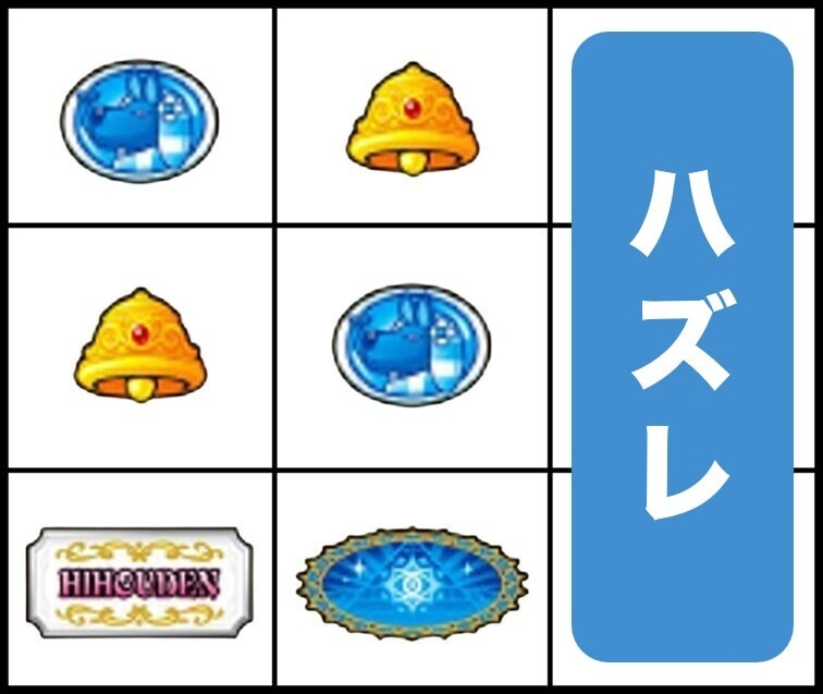 クレアの秘宝伝　チャンス目