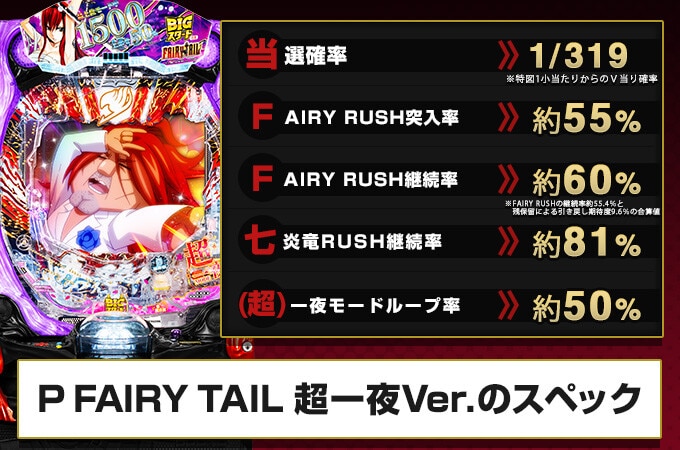FAIRY-TAIL (1)