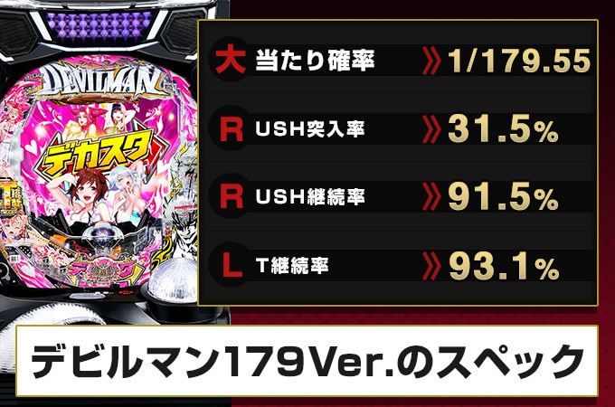 デビルマン