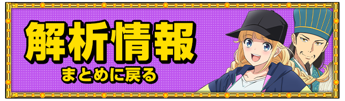 パリピ孔明
