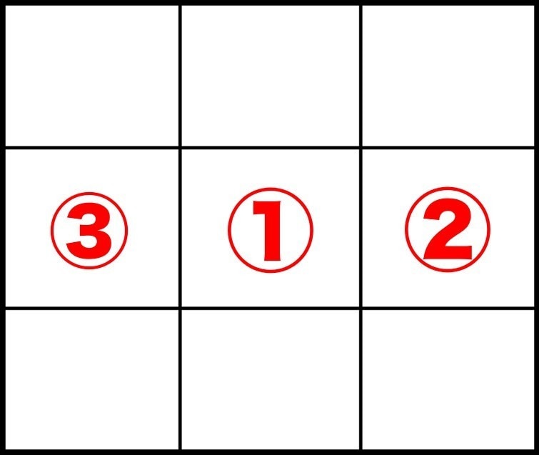 銭形5　打ち方