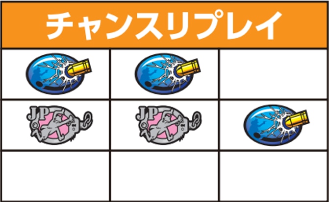 銭形5　チャンスリプレイ