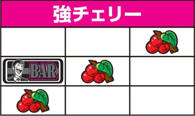 銭形5　強チェリー