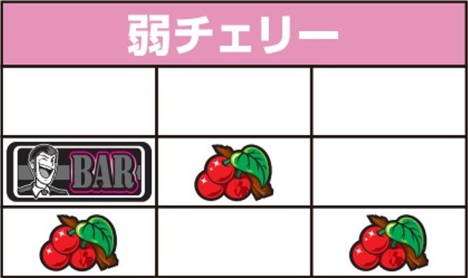 銭形5　弱チェリー