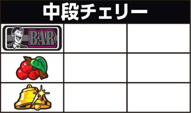 銭形5　中段チェリー