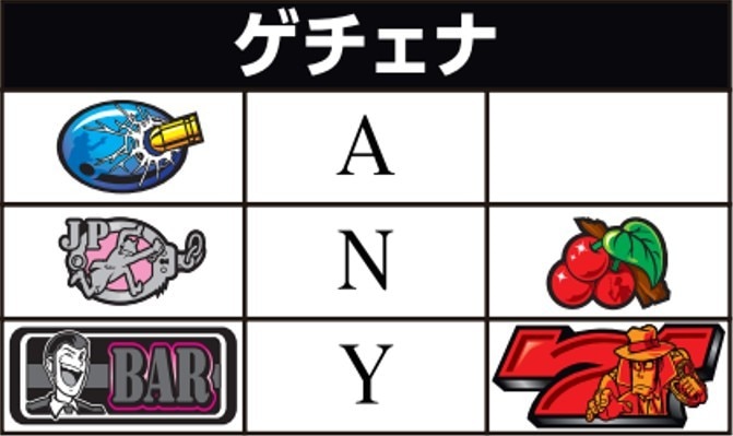 銭形5　ゲチェナ