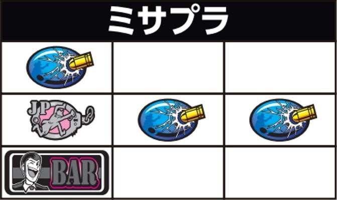 銭形5　ミサプラ