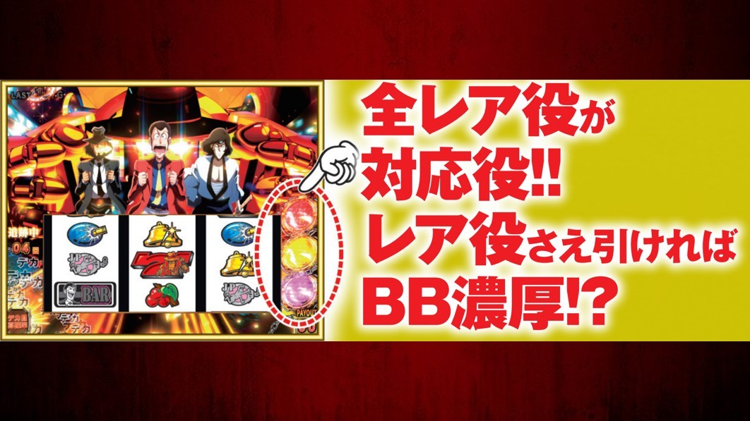 銭形5　超ゼニガタイム