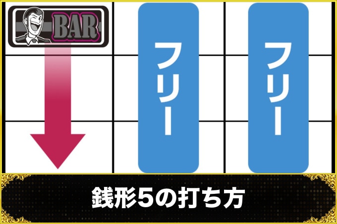 銭形5の打ち方