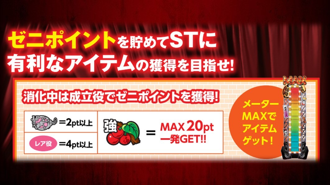 銭形5　ゼニメーター