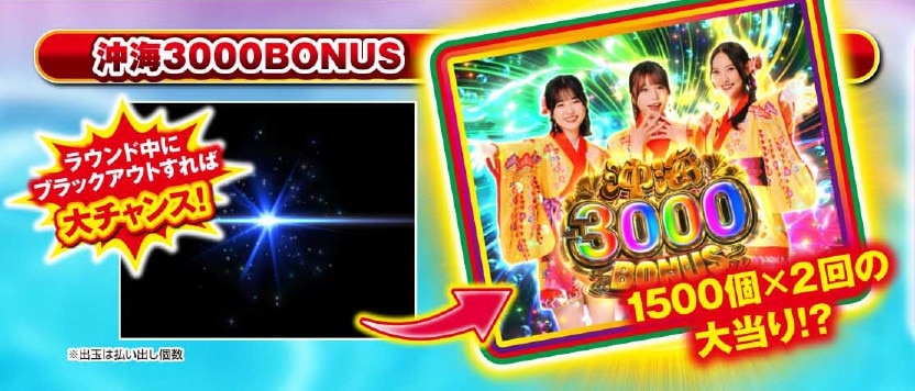 沖縄6ブラックアウト
