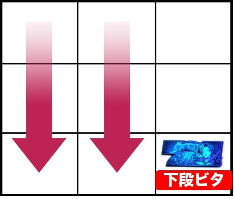 2連青7図柄の上側の7を下段ビタ押し2