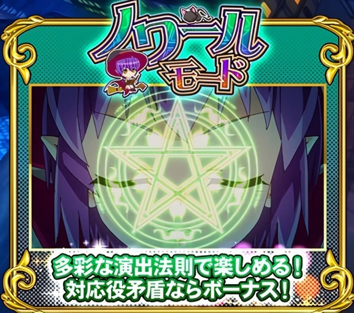 マジハロボーナストリガーのノワールモード